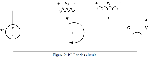 1201_RLC series circuit.png